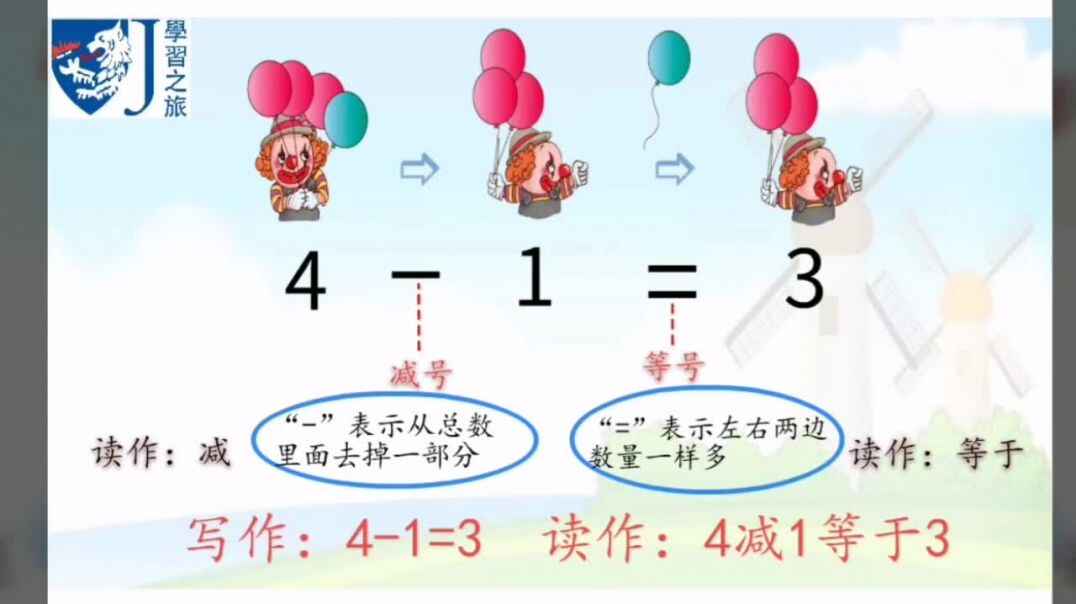 5以内的减法含义和计算方法知识点.mp4