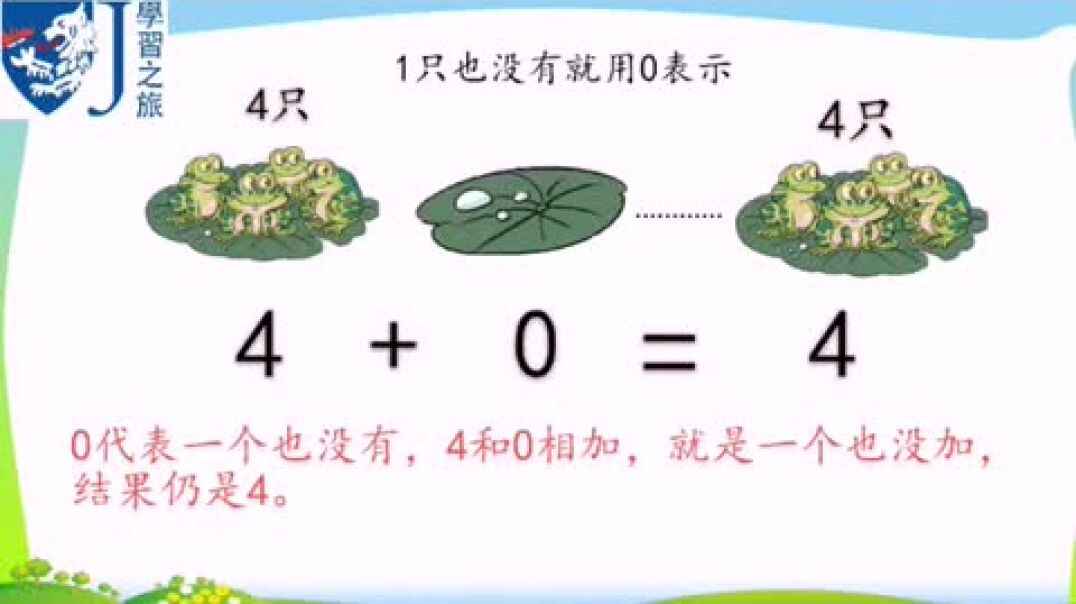 （2019.10.30）知识点—“0”的加法