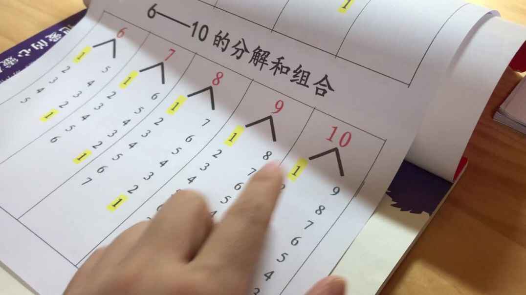 10.15数字组合分解