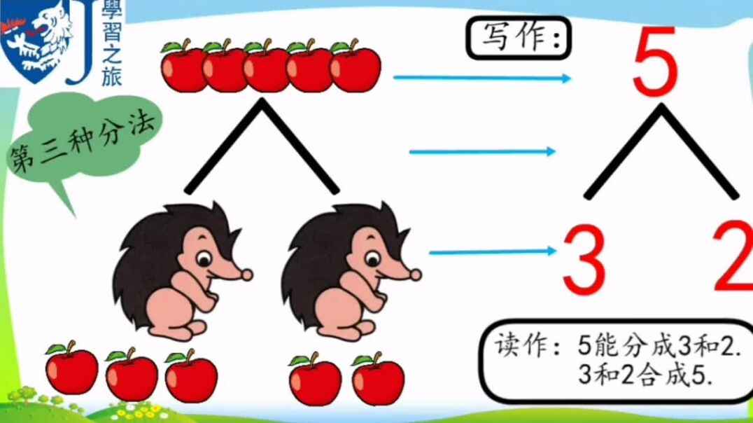 2019-10-17  5的分解与组合知识点.mp4