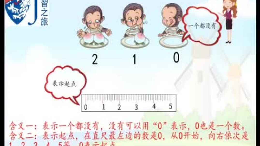（2019.10.28）知识点—“0”的认识