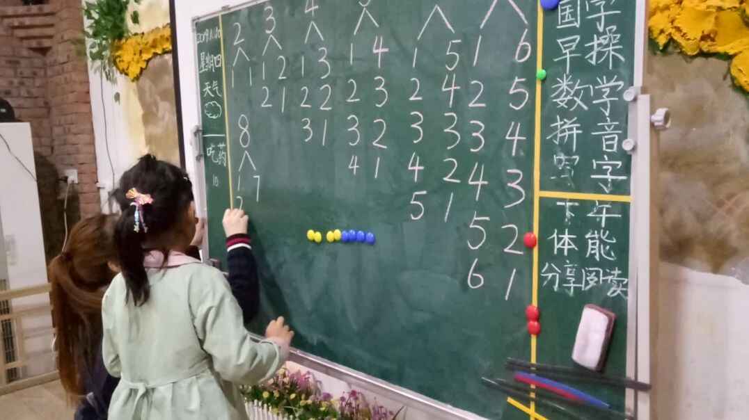 舞台与展示