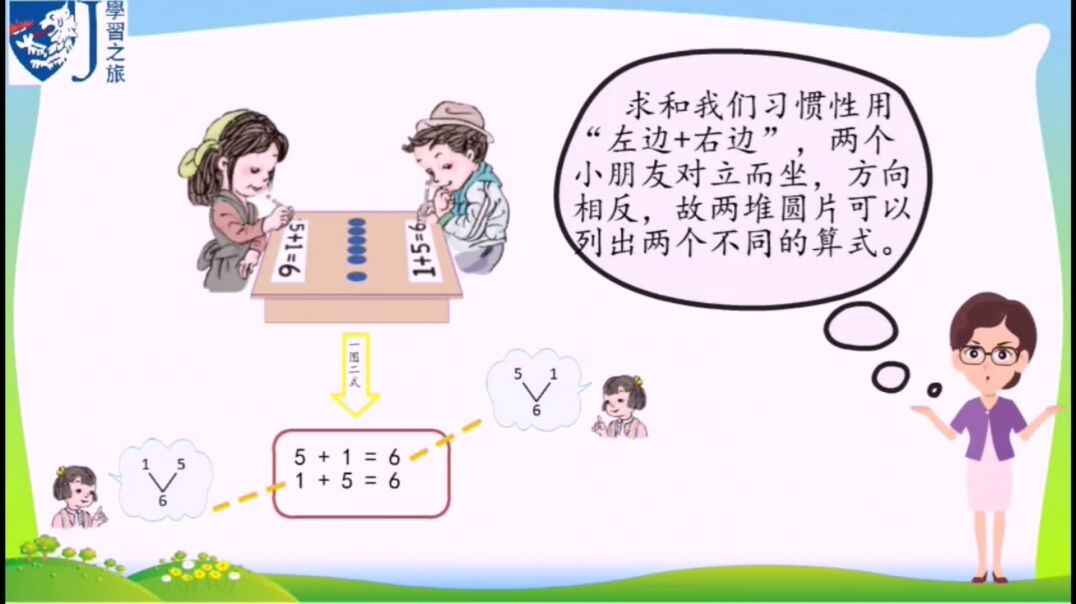一图二式知识点.mp4