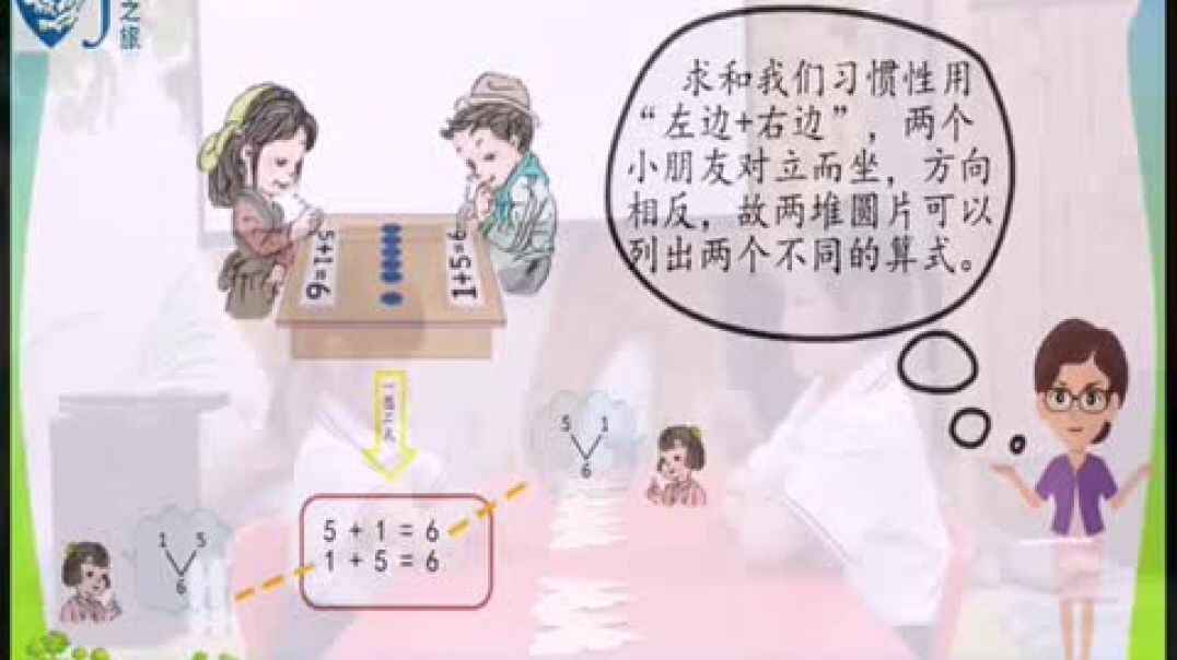 （2019.11.6）知识点一 —图两式（加法）