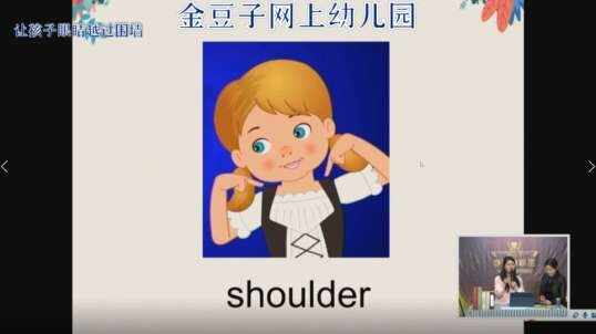 2020.2.4金豆子网上幼儿园英语——身体部位