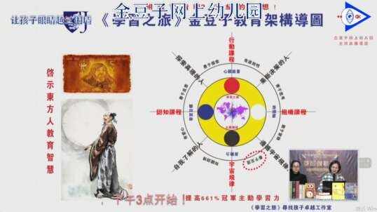 做个善于交流的人