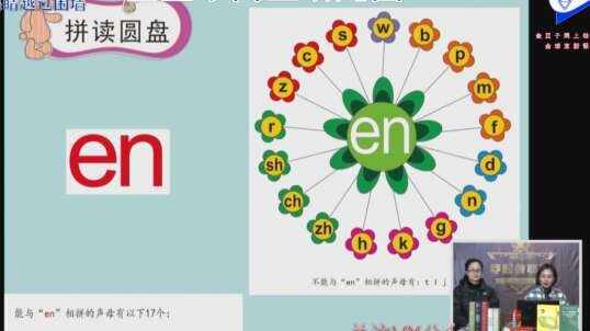 读一读