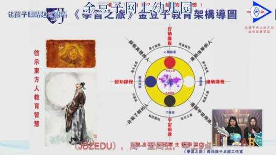 2020.3.5英语课堂——快餐2