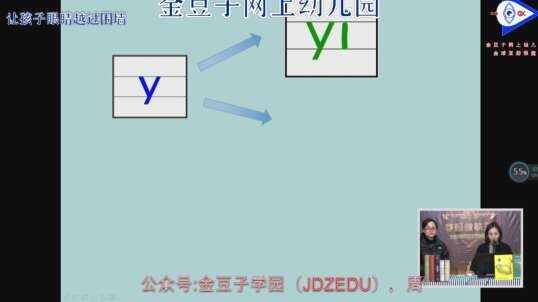 y的认识