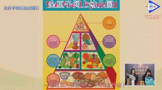 2020.3.13英语课堂——肉类和农场动物6