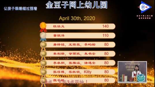 2020.5.6英语课堂——你叫什么名字（4）