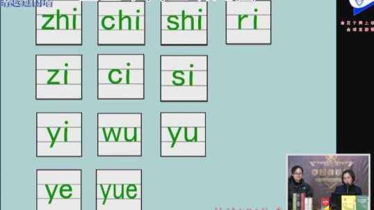 你认识他们吗