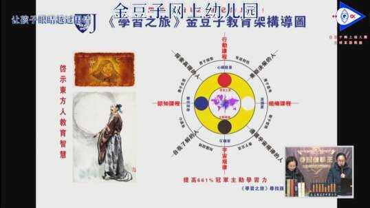 2020-2-28数学课堂—（弟子规诵读）3
