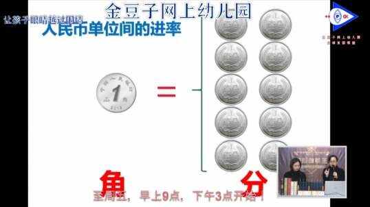 2020-4-13 人民币单位间的进率3