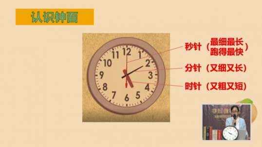 2020.6.17 数学 认识钟面  9
