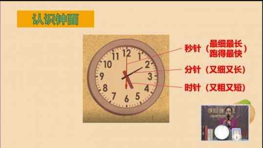 2020.6.23 数学 认识钟面 4