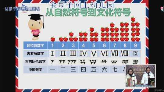 2020-2-20数学课堂—（0的由来）6