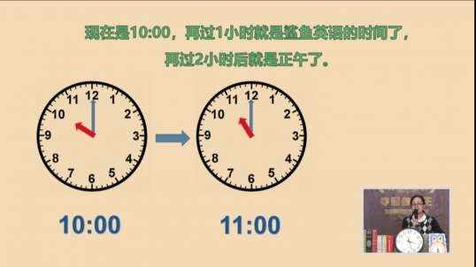 2020.6.19 数学 认识时钟 10