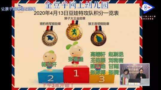 2020-4-14 今天获奖的是谁呢？