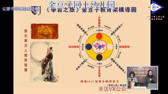 2020-4-6 欢迎来到数学课堂