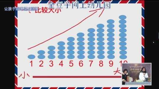 2020-2-7数学课堂——1-10比较大小及相邻数（5）