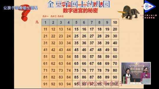 2020.3.26 数字迷宫的计算及运用 5