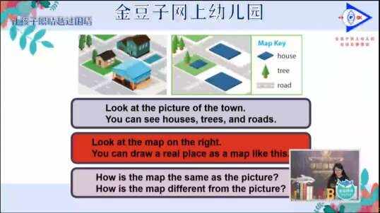2020-5-26英语课堂——认识地图（5）