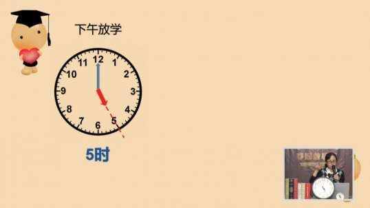 2020.6.18 数学 钟的认识 9