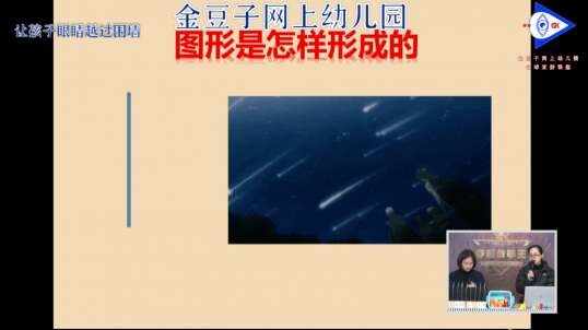 2020.4.23 数学 图形是怎样形成的 6
