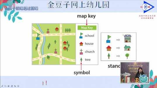 2020-5-26英语课堂——认识地图（6）