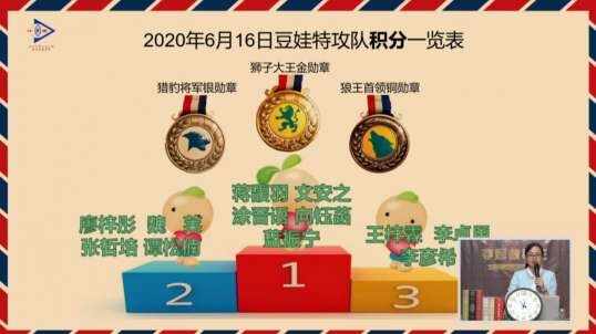 2020.6.17 数学 积分表 3