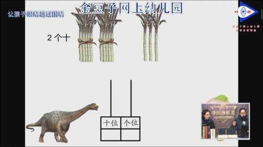 2020-2-28数学课堂—（计数器计数）15