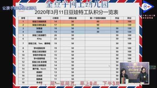 2020.3.12 数学 数学之美 2