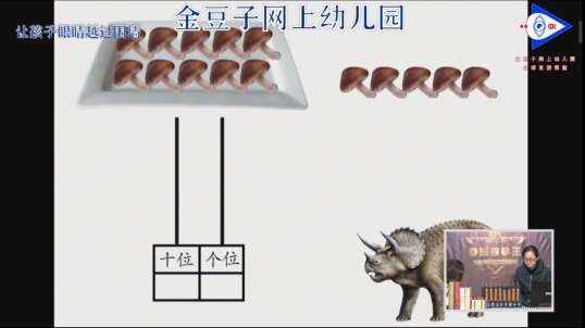 2020-2-26数学课堂—（计数器计数）5