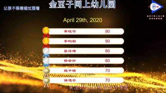 2020.4.30 英语课堂——动作4
