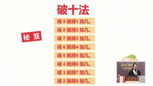 2020.6.12 数学 破十法 10