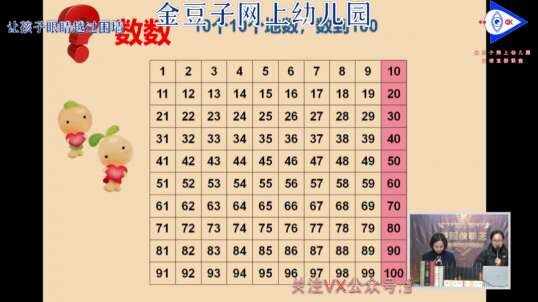 2020-4-3数学 10个10个的数