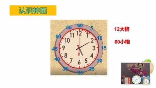 2020.6.22 数学 认识钟面 7