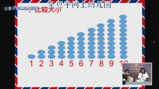 2020-2-7数学课堂——1-10比较大小及相邻数（4）