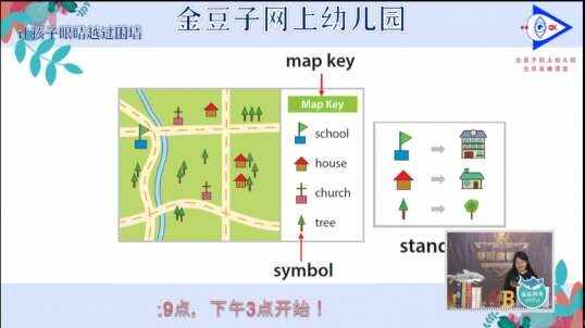 2020-5-26英语课堂——认识地图（7）