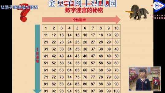 2020.3.27 数学 各位递增 3