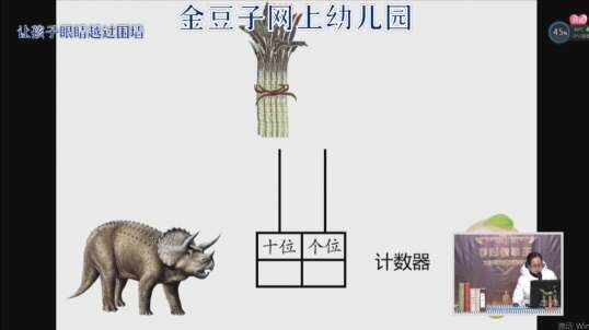 2020-2-21数学课堂—（用计数器表示数）6