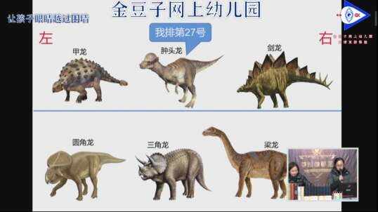 2020.3.4 数学 数字的相邻数 6