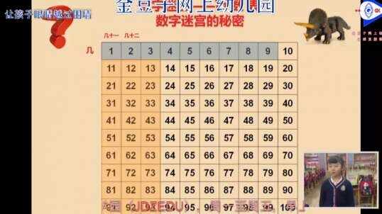 2020.3.26 数字迷宫的计算方法 4