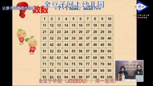 2020-4-3数一数