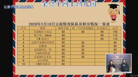 2020-2-11数学课堂—拯救翼龙和甲龙宝宝（2）