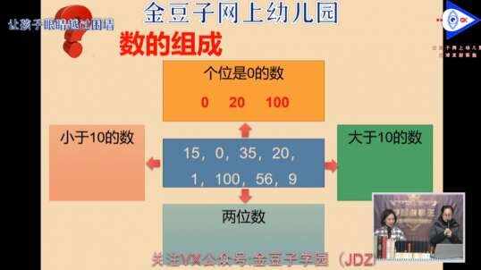 2020-4-6数学 一起来了解吧