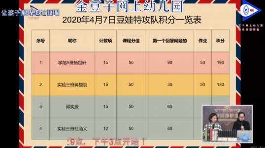 2020-4-8今天获奖的宝贝有哪些呢？