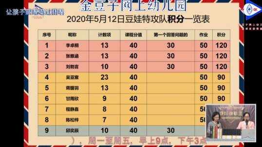 2020.5.13 数学 积分浏览表 3