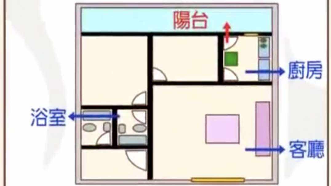 居家安全和火场逃生-生存训练直播